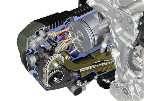 Bmw R 1200 Engine Specs